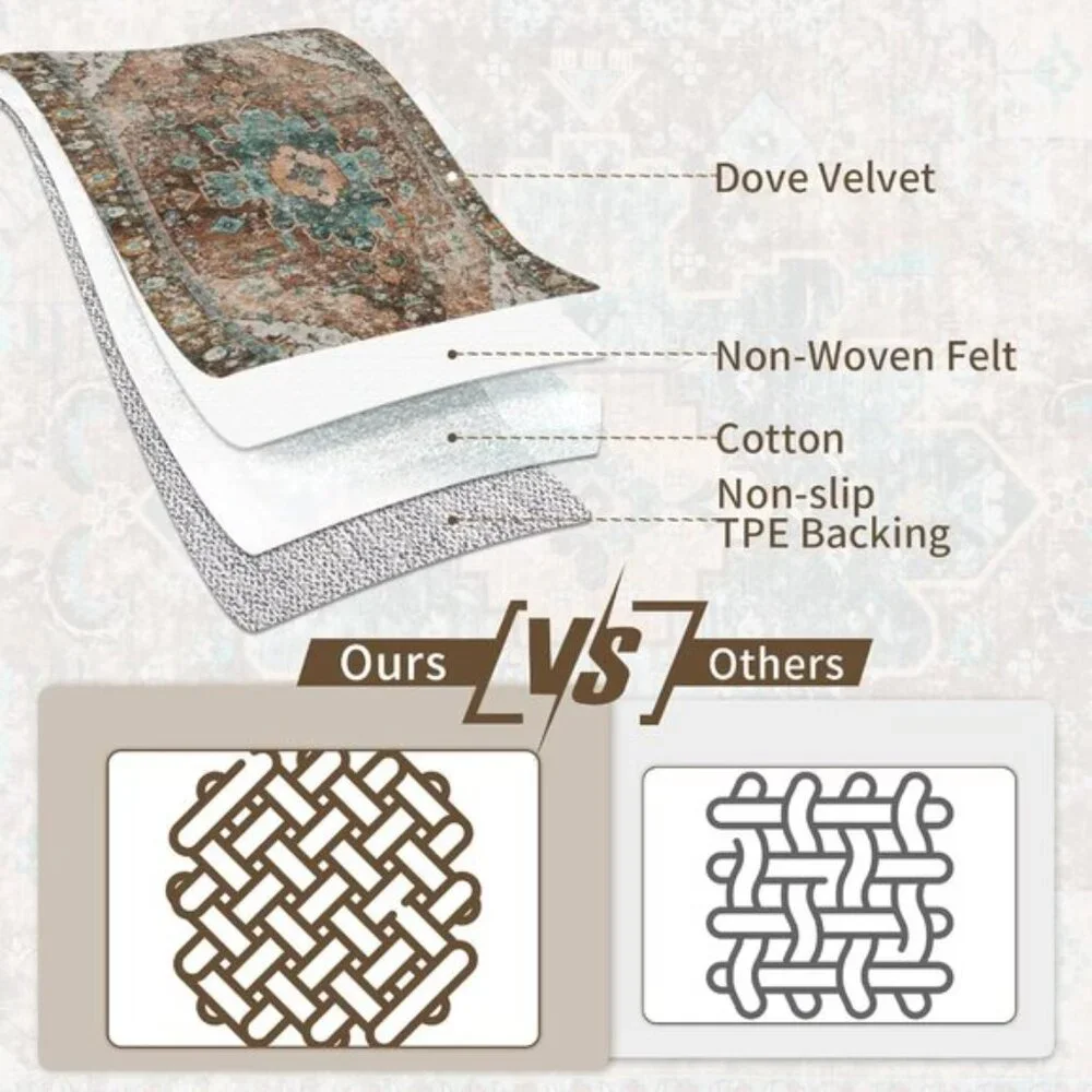 New 5x7 Area Rug, Washable, Non-Slip Vintage Carpet for Living Room & Bedroom